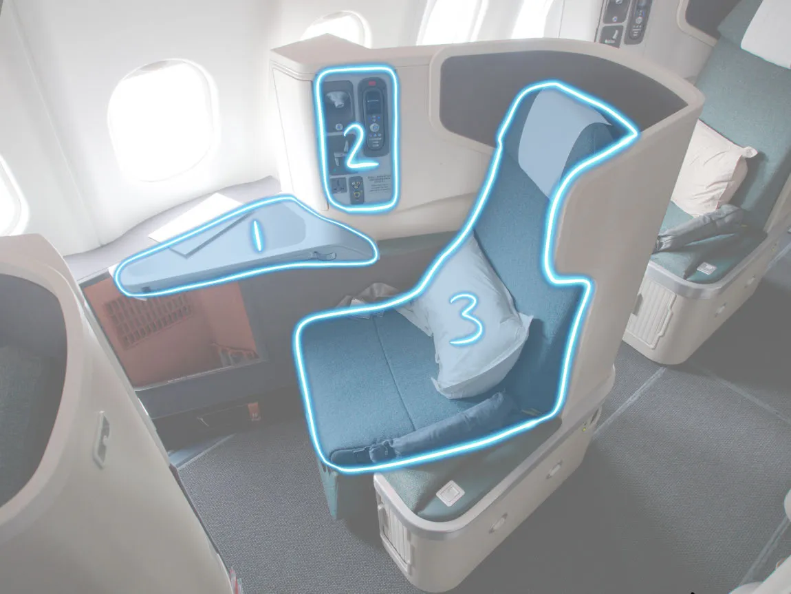 [DESCRIBE: virtual seat with the physical touchpoints highlighted]